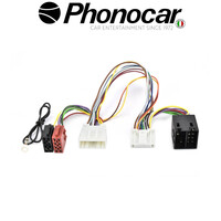 04.780 PHONOCAR electriclife