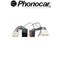 04.781 PHONOCAR electriclife