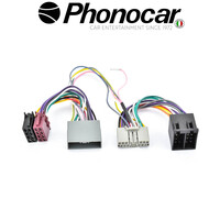 04.784 PHONOCAR electriclife