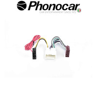 04.681 PHONOCAR electriclife