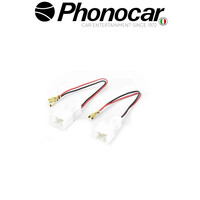 04.699 PHONOCAR electriclife