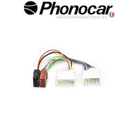 04.730 PHONOCAR electriclife
