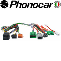 04.802 PHONOCAR electriclife