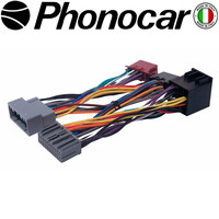 04.804 PHONOCAR electriclife