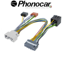 04.807 PHONOCAR electriclife