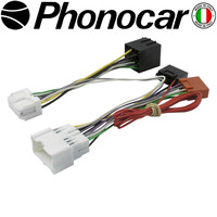 04.809 PHONOCAR electriclife
