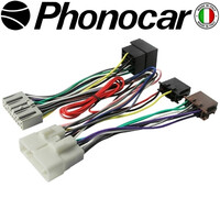 04.812 PHONOCAR electriclife