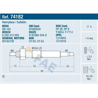 E 74182 FAE electriclife