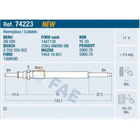 E 74223 FAE electriclife