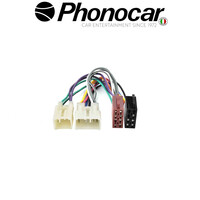 04.713 PHONOCAR electriclife