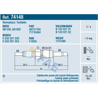 E 74148 FAE electriclife
