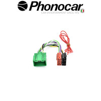 04.686 PHONOCAR electriclife