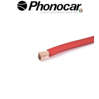 06.108.1 PHONOCAR electriclife