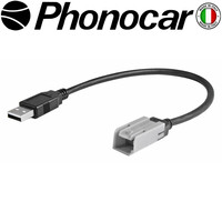 05.809 PHONOCAR electriclife