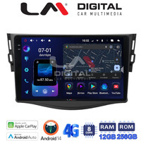 LM ZS8018 GPS Οθόνη OEM Multimedia Αυτοκινήτου για TOYOTA RAV4 2006 > 2012 (CarPlay/AndroidAuto/BT/GPS/WIFI/GPRS) electriclife