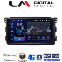 LM ZS8087 GPS Οθόνη OEM Multimedia Αυτοκινήτου για SMART 2007>2010 (CarPlay/AndroidAuto/BT/GPS/WIFI/GPRS) electriclife