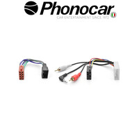 04.657 PHONOCAR electriclife