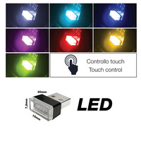 SRUSB ΠΛΑΦΟΝΙΕΡΑ ΣΕ USB 7 ΧΡΩΜΑΤΩΝ ΦΩΣ ATHMOSPHERE LED ΓΙΑ ΘΥΡΑ USB 20x15x7,8mm 1ΤΕΜ.