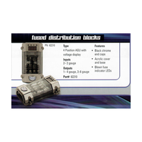 Directed 62210 Fused Distribution Blocks