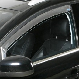 ANEMCLS3768D . VW GOLF 7 3D 2012-2020 DARK PROFI (ΕΜΠΡΟΣ) ΑΝΕΜΟΘΡΑΥΣΤΕΣ ΠΑΡΑΘΥΡΩΝ ΣΚΟΥΡΟ ΦΙΜΕ ΠΛΑΣΤΙΚΟ CLIMAIR - 2 ΤΕΜ.