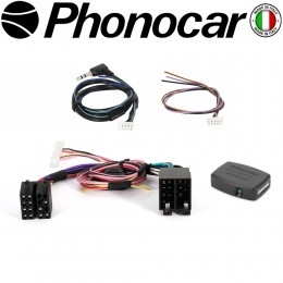 04.052 PHONOCAR electriclife