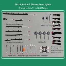 DIQ AMBIENT AUDI A3 8V (Digital iQ Ambient Light Audi A3 mod. 2013-2018, 25 Lights with Airvent)