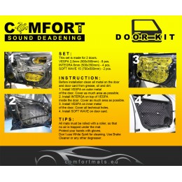 Comfort Mat Door Kit