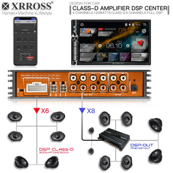IQ-XR650_DSP