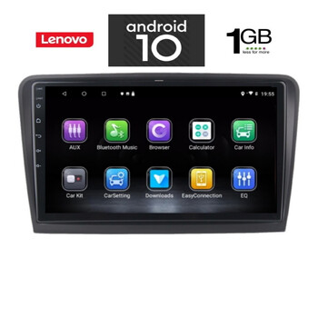 IQ-AN X5912_GPS (9inc)
