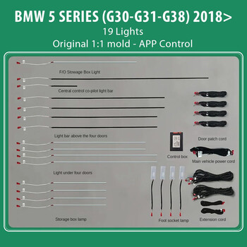 DIQ AMBIENT BMW S.5 (G30-G31-G38) Mod.2018> (Digital iQ Ambient Light BMW Series 5 mod.2018> 19 Lights)