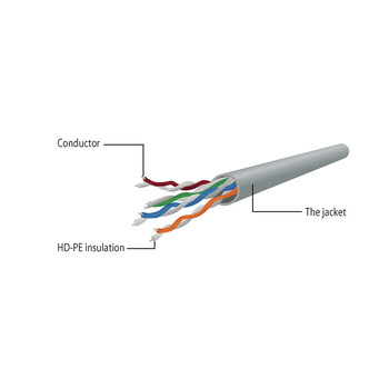 CABLEXPERT UTP PATCH CORD CAT5e BLACK 2M