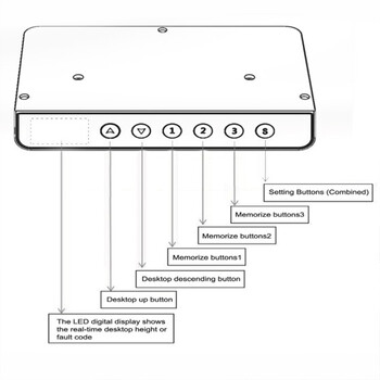 LAMTECH ELECTRIC LIFTING TABLE