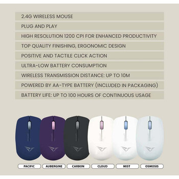 ALCATROZ WIRELESS LONGLASTING SILENT MOUSE CARBON