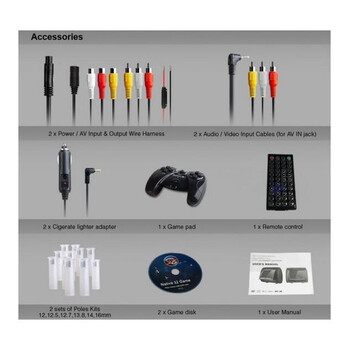 7&quot; Προσκέφαλο Dvd/usb Player σε Μαύρο Χρώμα με Φερμουάρ (Τεμάχιο) d-bz-Hd77bl