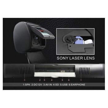 7&quot; Προσκέφαλο Dvd/usb Player σε Μαύρο Χρώμα με Φερμουάρ (Τεμάχιο) d-bz-Hd77bl