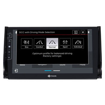 Dynavin d8 Series Οθόνη Skoda Kodiaq 10.1&quot; Android Navigation Multimedia Station u-d8-69-pro