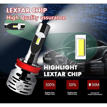 Bizzar r1 9012 led Head Light l-r1-9012led