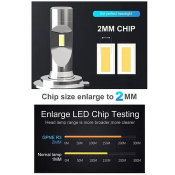 Bizzar r3 9012 led Head Light l-r3-9012led