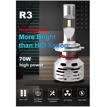 Bizzar r3 9012 led Head Light l-r3-9012led
