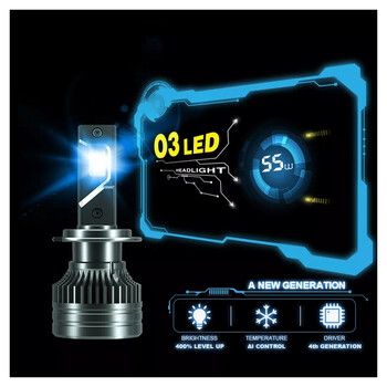 Bizzar o3 h4 24v Canbus led Head Light 110w Total l-o3-h4-24v