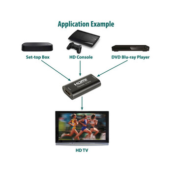 AvLink HDR4K 4K HDMI 2.0 Repeater (Τεμάχιο)