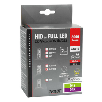 L5855.3 . D4S/D4R 12/24V 35W 6.000K 8000lm LED SEOUL CSP-3570chips CAN BUS PLUG & PLAY LAMPA - 2ΤΕΜ.