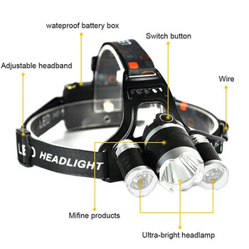 VenCore - Explorer Beam - Φακός Κεφαλής Τρίφωτος LED Επαναφορτιζόμενος Μαύρος Πλαστικό - Μεταλλικό Ρυθμιζόμενος με 2 x 18650 Μπαταρίες - Ψυχρό Λευκό 6000K