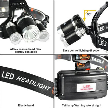 VenCore - Explorer Beam - Φακός Κεφαλής Τρίφωτος LED Επαναφορτιζόμενος Μαύρος Πλαστικό - Μεταλλικό Ρυθμιζόμενος με 2 x 18650 Μπαταρίες - Ψυχρό Λευκό 6000K