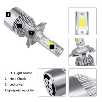 VenCore - LumiX Power - Λάμπες Αυτοκινήτου LED H4 24W 5000 Lumens Λευκό Φως Universal