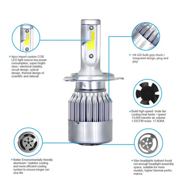 VenCore - LumiX Power - Λάμπες Αυτοκινήτου LED H4 24W 5000 Lumens Λευκό Φως Universal