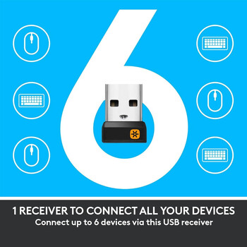 Logitech - Logitech MK850 - Ασύρματο Σετ Πληκτρολόγιο & Ποντίκι USB - Αγγλικό US - Μαύρο