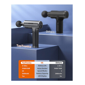 Συσκευή Μασάζ με 6 Κεφαλές TaoTronics TT-PCA004