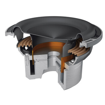 Subwoofer Αυτοκινήτου – Hertz Mille ML 2000.3 LEGEND