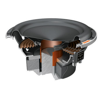 Subwoofer Αυτοκινήτου – Hertz Mille Pro MP 250 D2.3 PRO